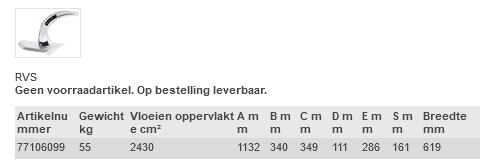 Vulcan Anker Heavy RVS Afmetingen