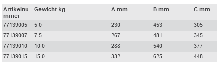 M-Anker RVS Afmetingen