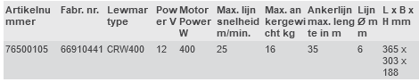 Captive ankerlier CRW400 Afmetingen