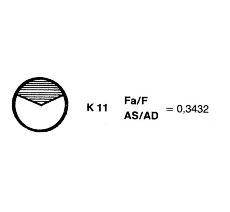 Radice 2-blads bronzen scheepsschroef type K11  16x11  asgat Diameter 25mm  conus 1:10  rechts