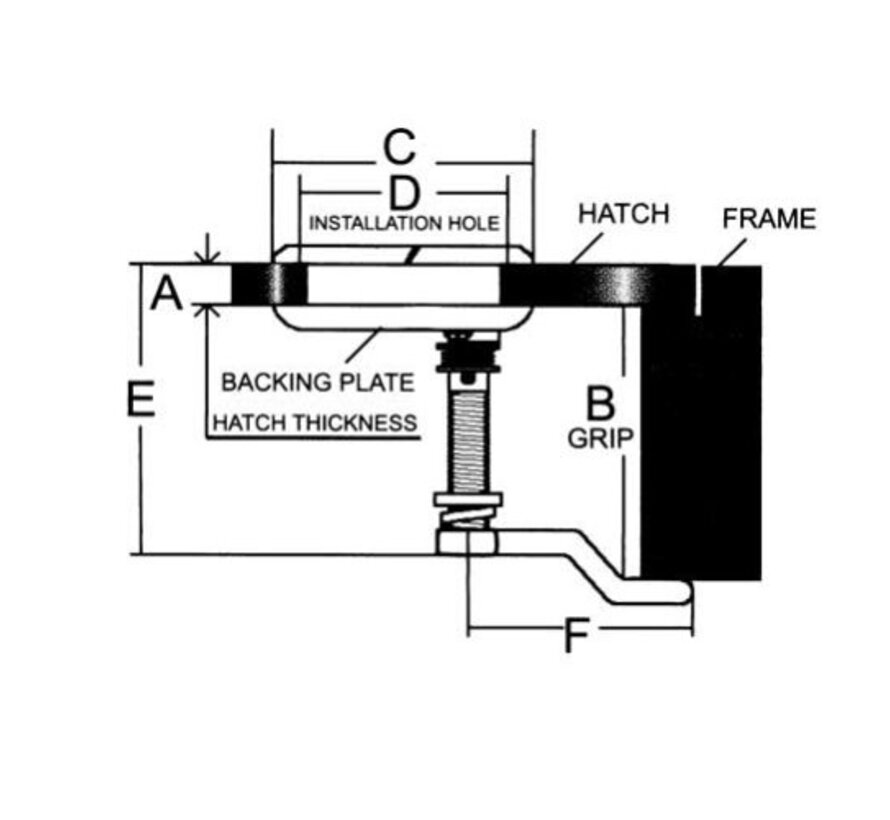 Allpa RVS Luiksluiting met draaigreep en lock Materiaaldikte tot 25mm