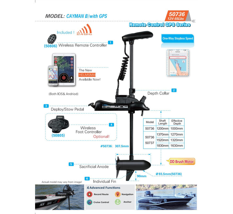 Cayman B 80 lbs 24V GPS Boegmotor