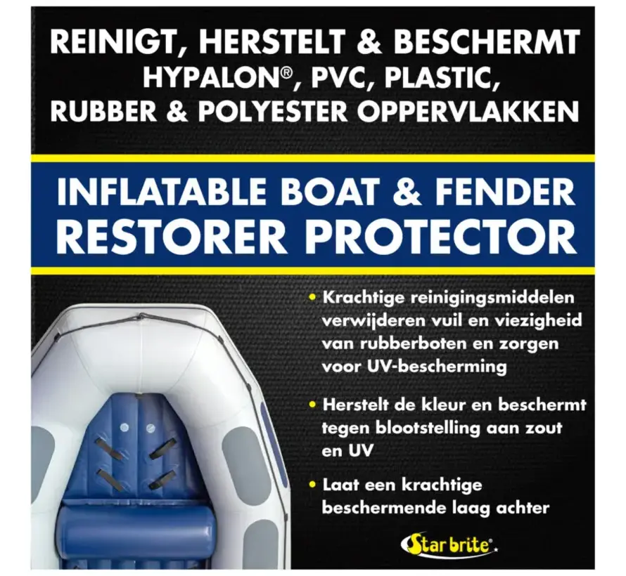 Hersteller/Beschermer voor Rubberboten en Fenders