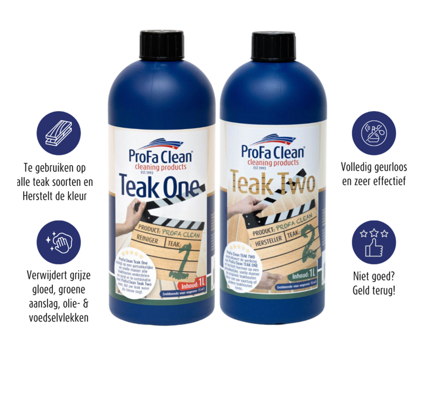 ProFa Clean TEAK ONE & TEAK TWO 2x 1L
