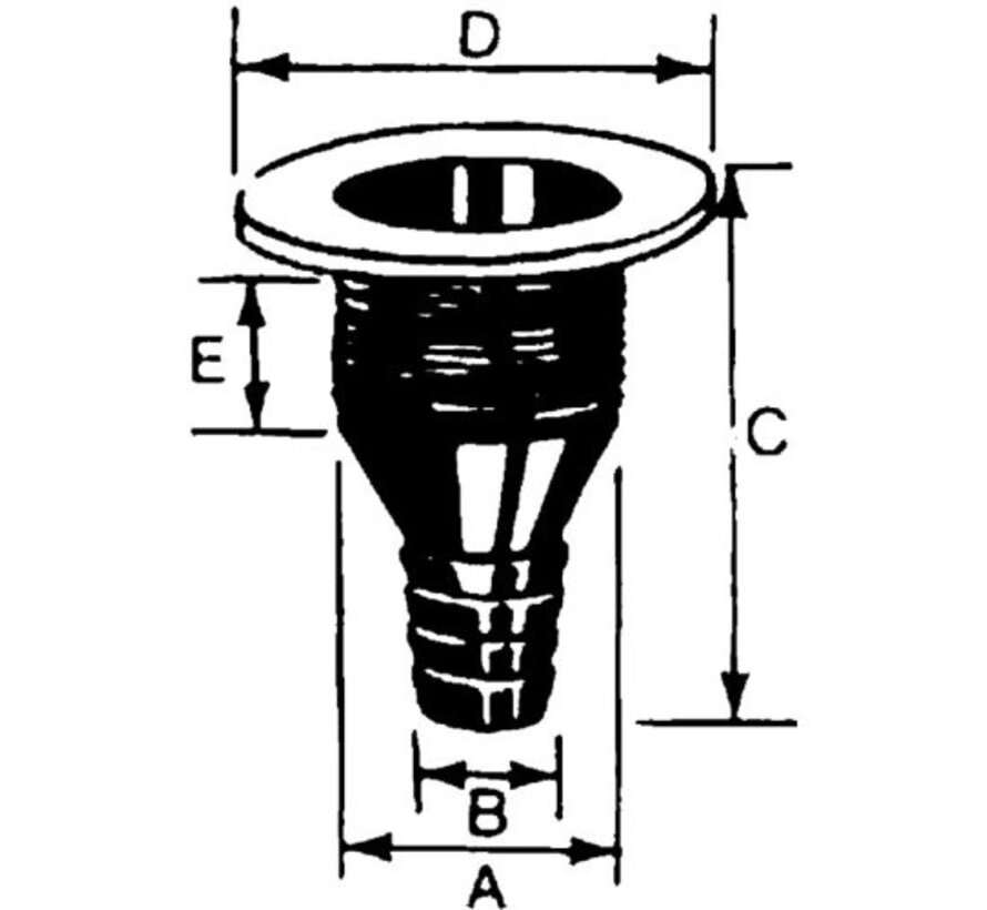 allpa Kunststof huiddoorvoer, 3/4", wit