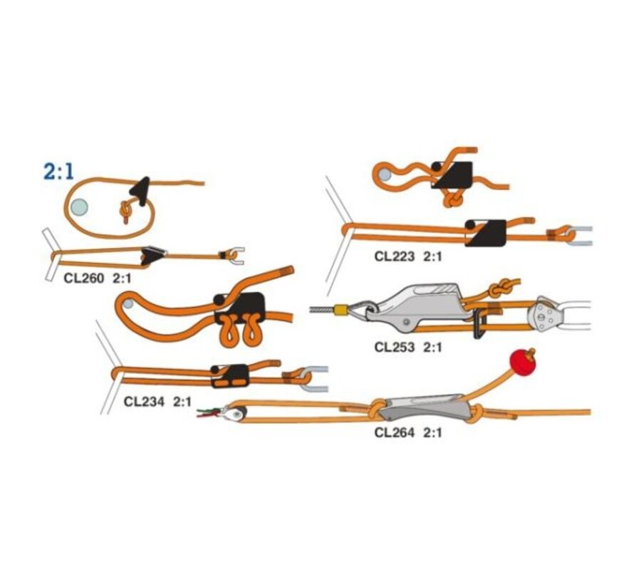 Clamcleat CL260 Zwarte nylon klem 2-5mm