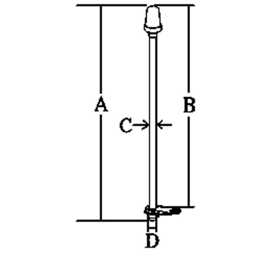 Allpa Rondomschijnend Toplicht 360° – Uitneembaar