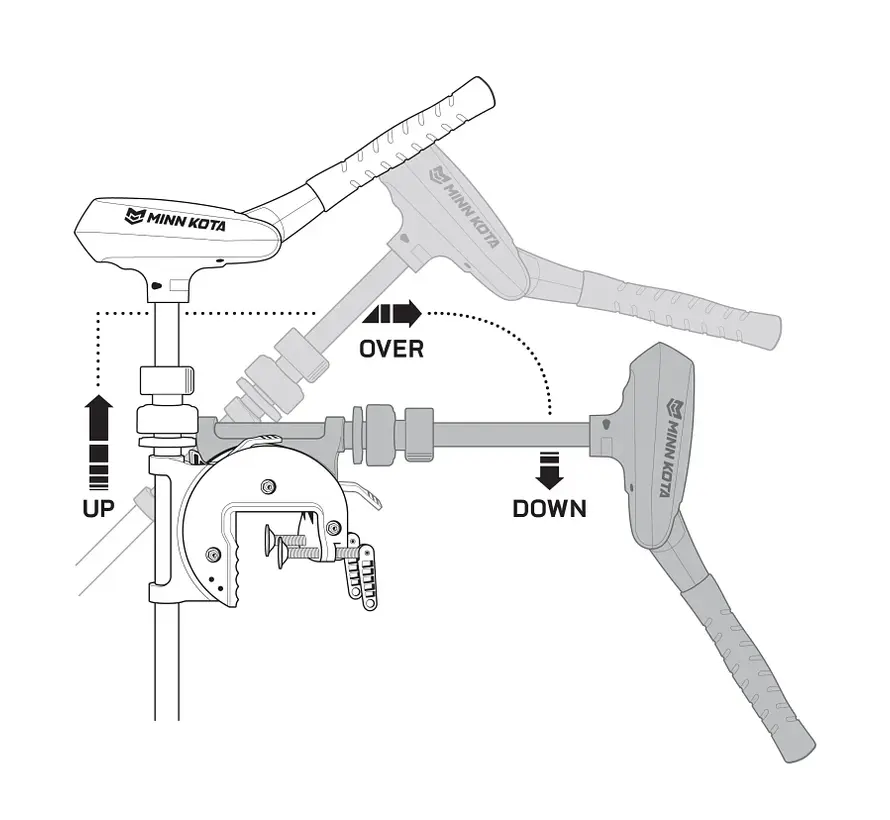 Minn Kota Traxxis 80lbs 107cm 24V elektromotor traploos