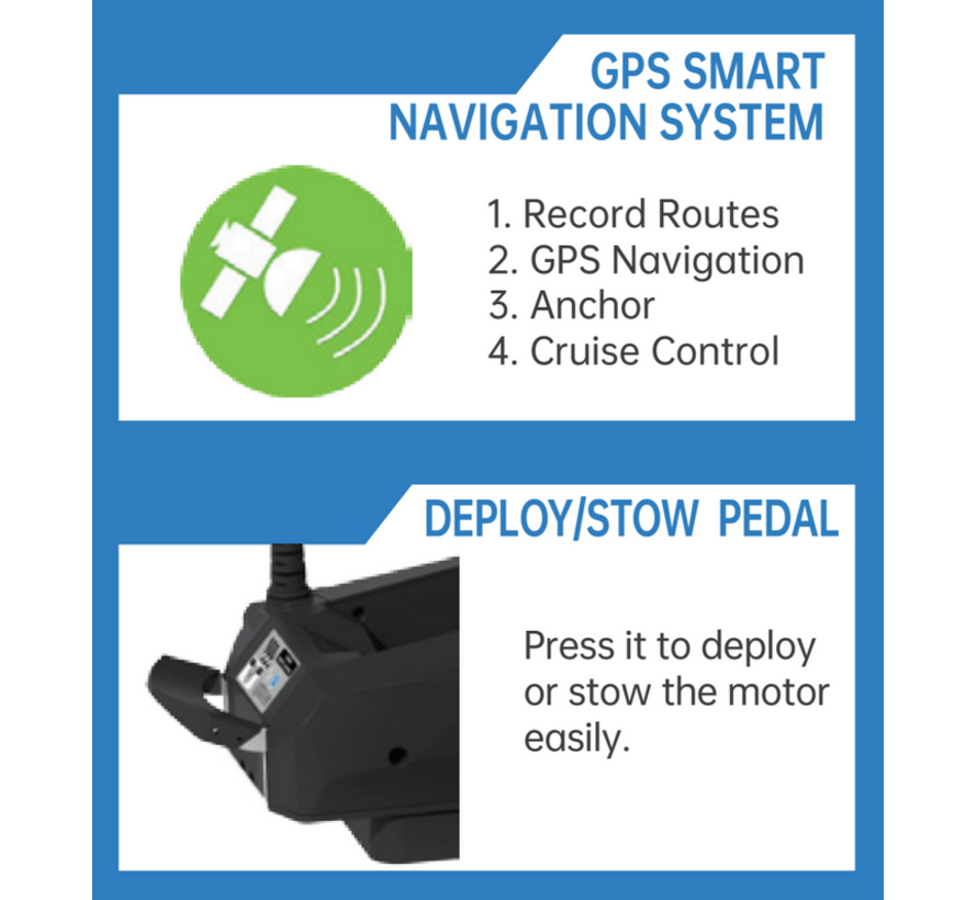 Cayman B 80 lbs 24V GPS Boegmotor Anker funtie op afstandbediening