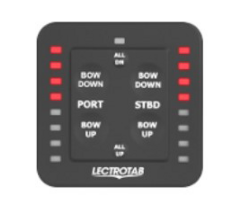 Bedienpaneel met trim tab Indicator  12V en 24V  zwart