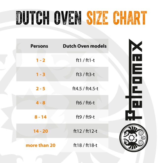 Dutch Oven FT9-9QT