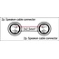DAP Luidspreker kabel FS043 - Speakon - Speakon, 2 x 2,5mm2  3 meter