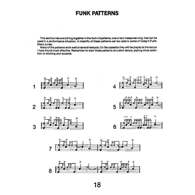 de Haske Rick Latham Advanced Funk studies - boek + 2 x CD
