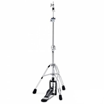 Hihatstands