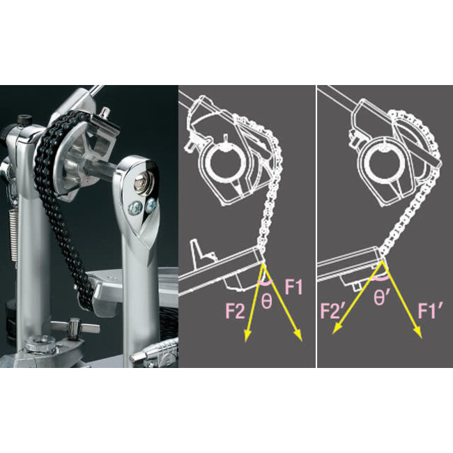 Tama HP910LWN speed cobra twin double bassdrum pedal