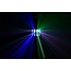 BeamZ MAGIC1 DERBY MET STROBOSCOOP