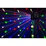 BeamZ DERBYSTROBE LED WITH DMX DERBY STROBE