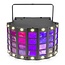 BeamZ DERBYSTROBE LED WITH DMX DERBY STROBE