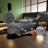 Royal Furniture Care All In House Service Boxspring – 5 jaar bescherming tegen vlekken en gebruiksproblemen