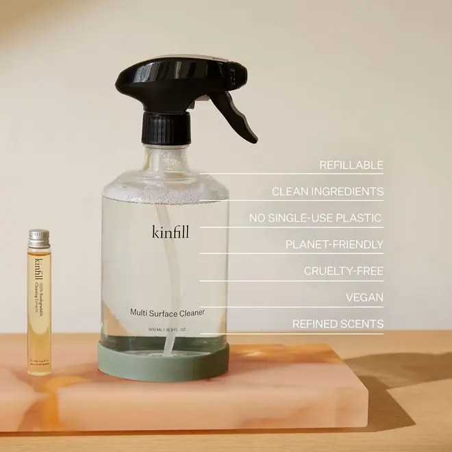 Navulling Allesreiniger set v 2 | Tangerine