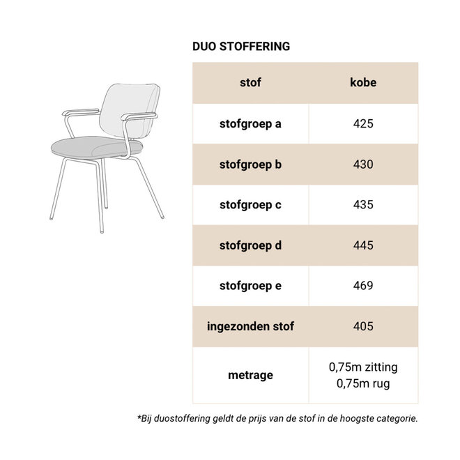 Eetkamerstoel Kobe | met armleuning | frame Sand