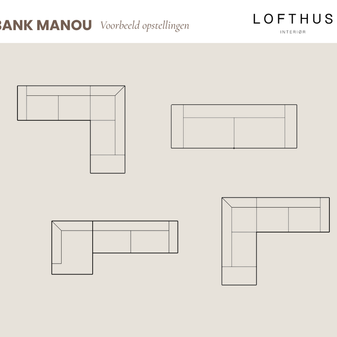 Bank Manou