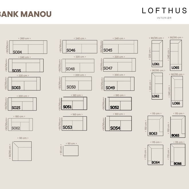 Bank Manou