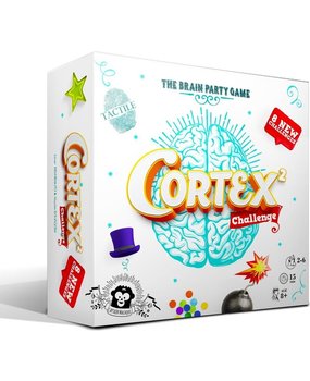 Captain Macaque Cortex Challenge² Captain Macaque Cortex Challenge²