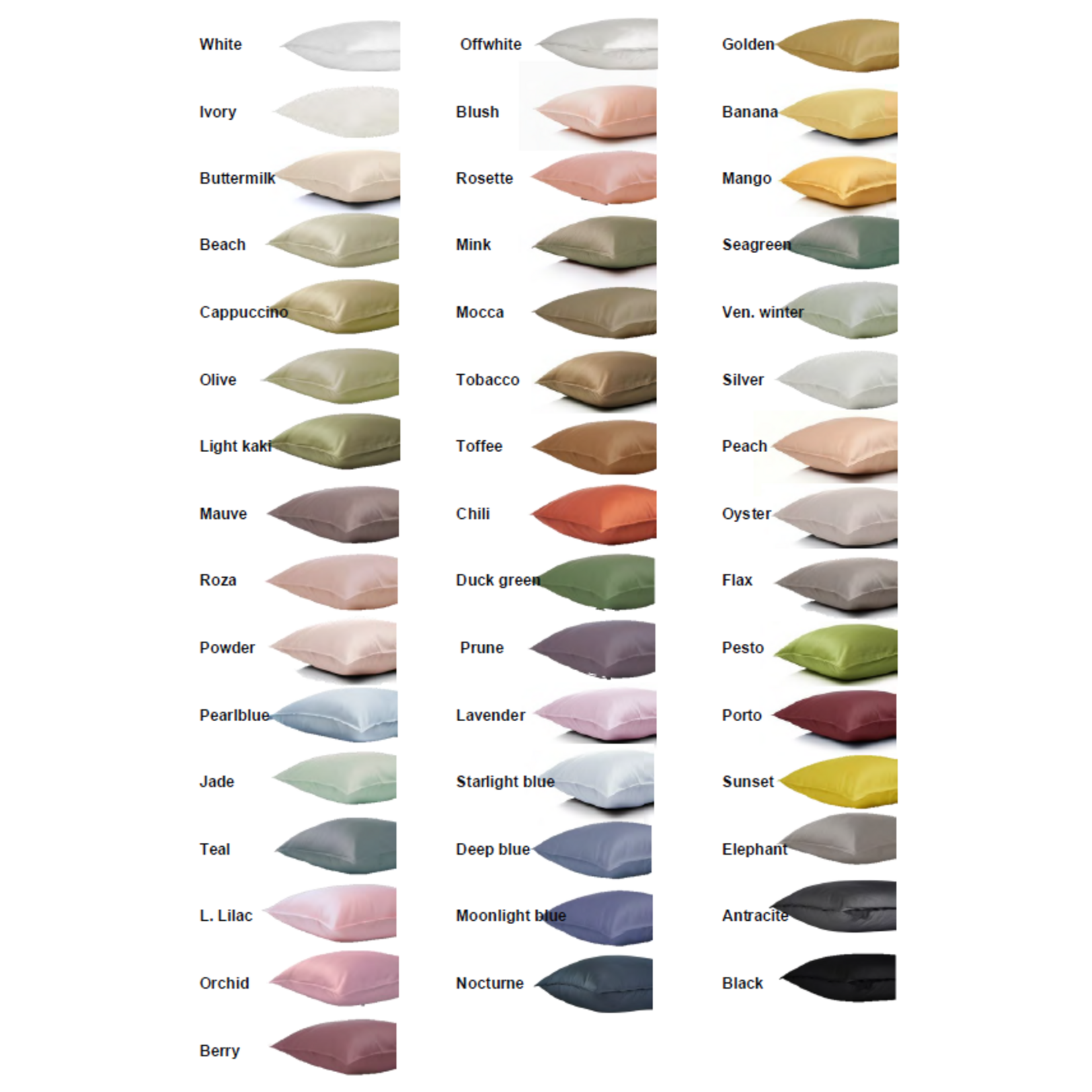 Nomo Hoeslaken Nomo Percale matras 26-35 cm