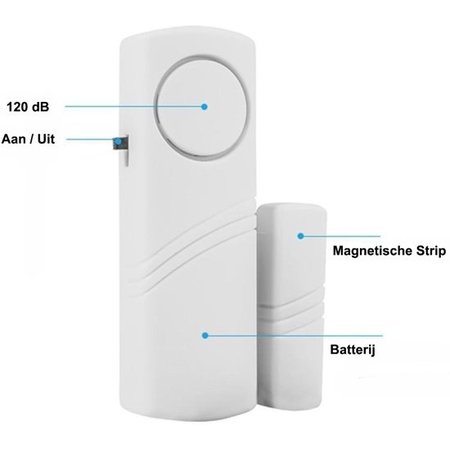 Banzaa Premium 4x Draadloos Inbraakalarm Set met Magnetische Sensoren – 4 Stuks – Wit – 90 dB  | Deur en Raam Beveiliging | Inbraakalarmsysteem| Woningbeveiliging | Waarschuwings Alarm Tegen Inbrekers en Indringers