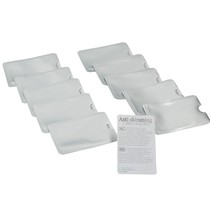 RFID Beschermhoes – Anti Skimming Kaarthouder