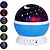 Banzaa Star Projector Nachtlamp - Sterrenhemel projecteren - Kinderkamer - Heerlijke nachtrust