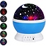 Banzaa Star Projector Nachtlamp - Sterrenhemel projecteren - Kinderkamer - Heerlijke nachtrust