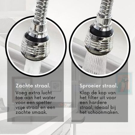 Merkloos kraan verlengstuk - kraan sproeier - flexibel - waterbesparend - filter - keukenkraan - buigbaar - 360 graden