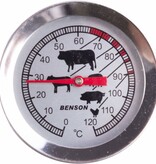 Benson Benson RVS Vleesthermometer - 12 cm.