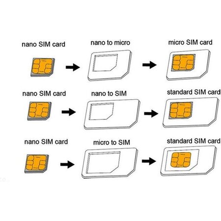 Nousy Sim kaart adapter - Nano - Micro sim