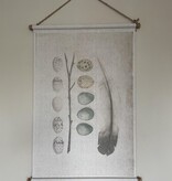 Merkloos Groot wanddoek - linnen muurdecoratie - eieren en veren - voorjaar - wandkleed schilderij poster - 95 x 73 cm