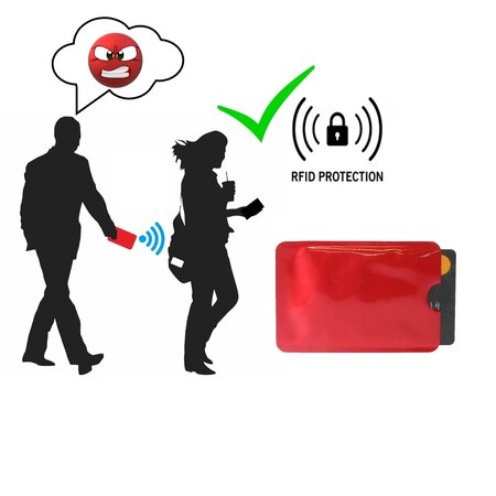 Merkloos 6x RFID bankpas beschermer - Kaarthouder Soft - Anti-Skimming - Rood