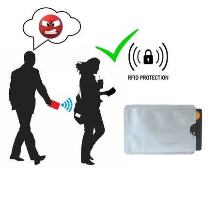 Merkloos 6x RFID bankpas beschermer - Kaarthouder Soft - Anti-Skimming - Zilver