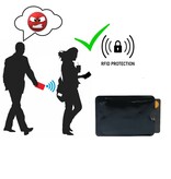 Banzaa RFID Beschermhoes – Anti Skimming Kaarthouder - Zwart