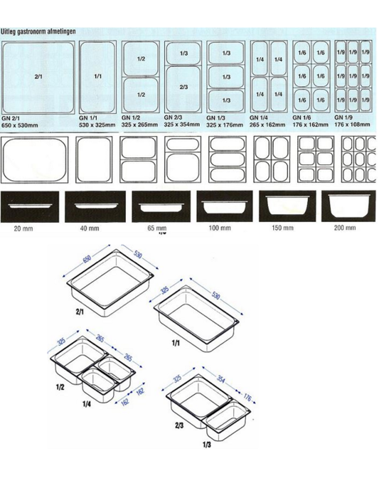 Q-Gastro Gastronormbehälter Edelstahl 1 / 1GN | 150 mm | 530 x 325 mm