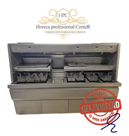 Elektrische Kiremko bakwand 4 pans 400V