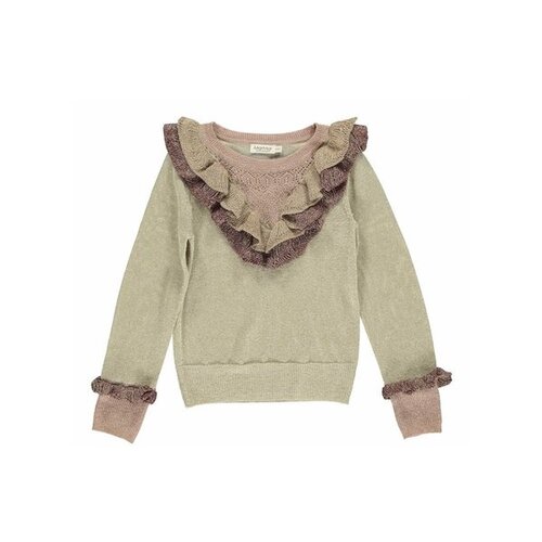 DMWS test product 10