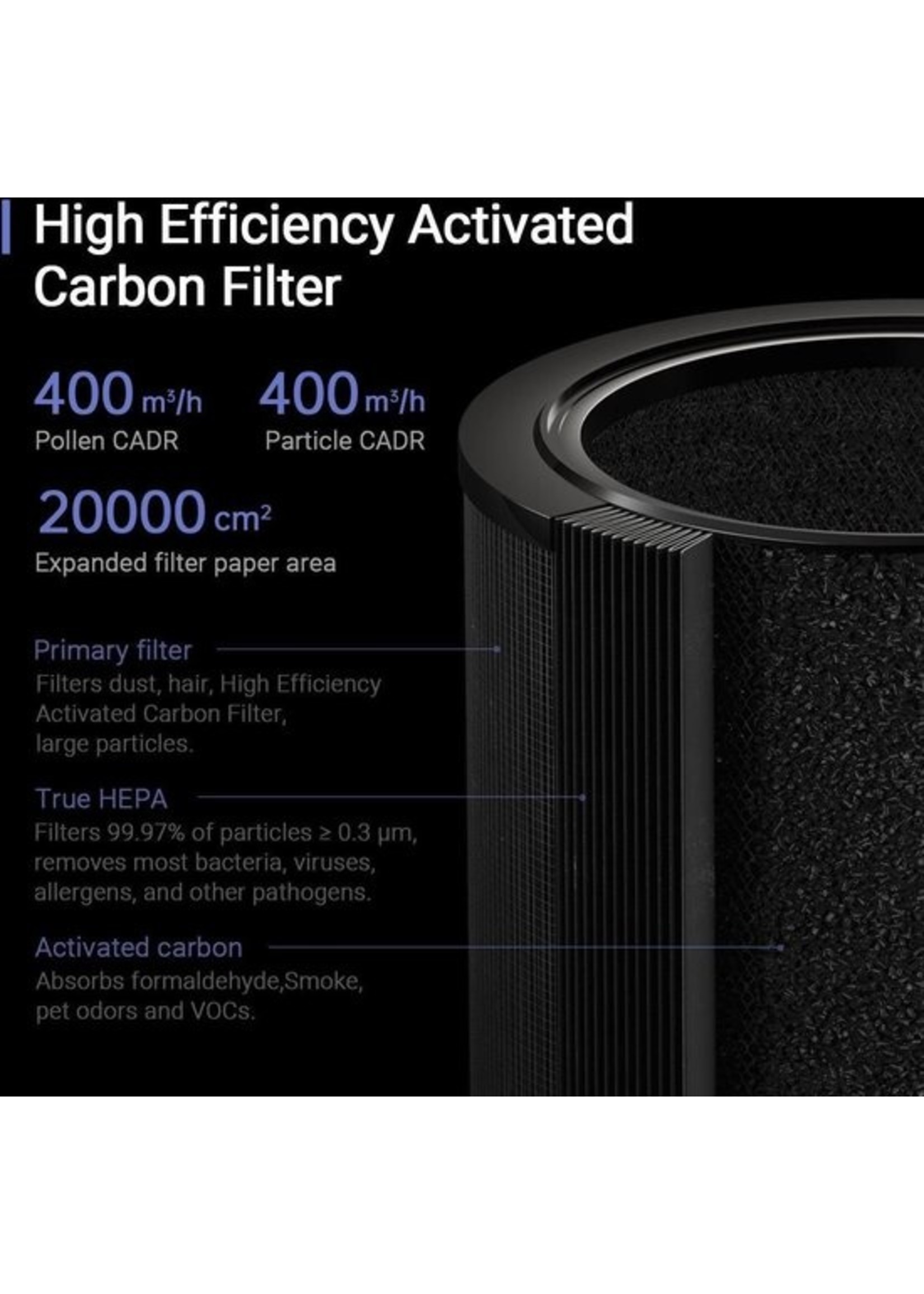 Xiaomi Xiaomi Smartmi Air purifier luchtreiniger Wit met Hepa filter Draadloos verbinden 30-50db