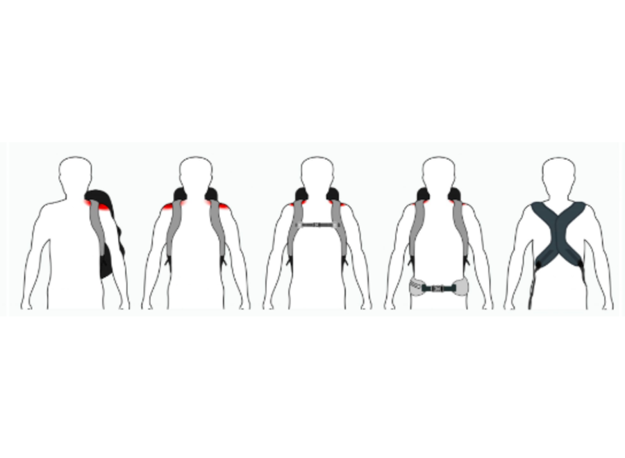 Swedish Posture Sac à dos ergonomique vertical