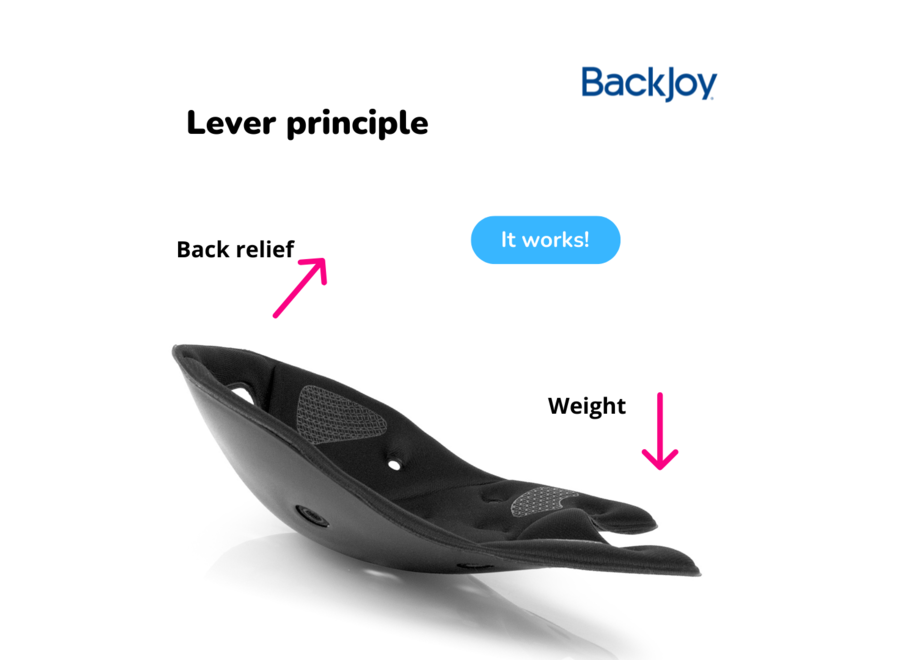 BackJoy SitSmart Posture Core Lux Seat for back pain when sitting