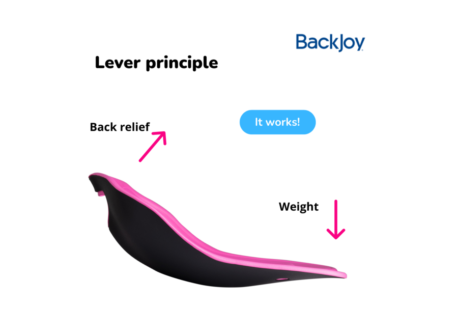 Backjoy Sitsmart Core Angel Seat Backpain