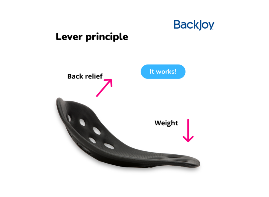 Backjoy Sitsmart posture plus back support - Back Joy Seat