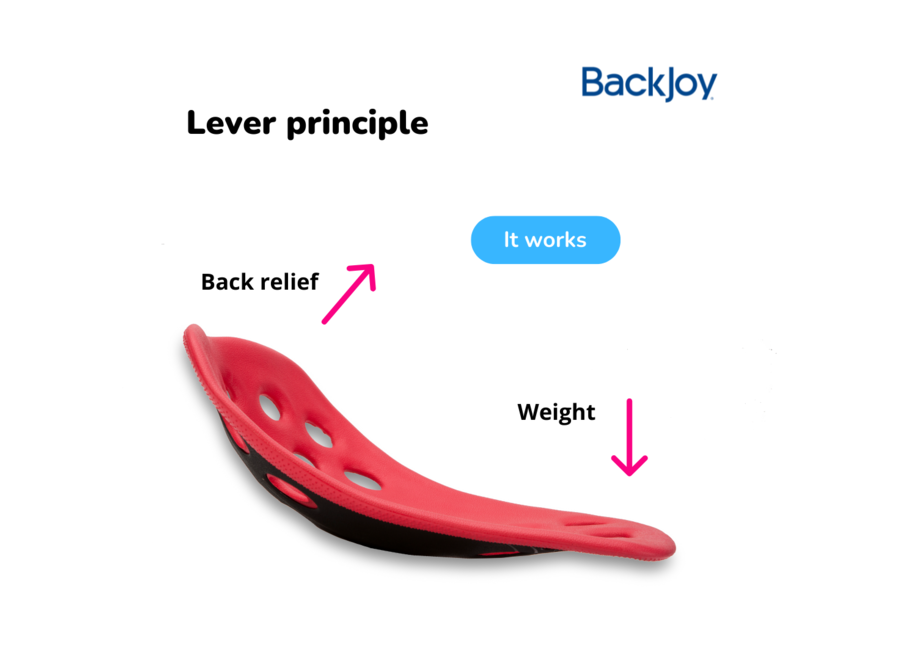 Backjoy Sitsmart Posture Plus Red Remedy Back Pain!