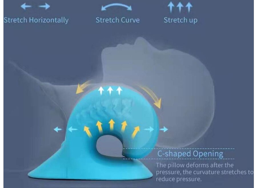 Cuscino per massaggio della barella per il collo Cuscino per collo blu Reclami al collo